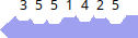 Best A2 key blank